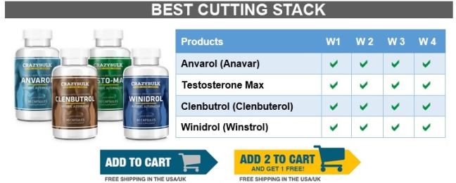 Buy Anavar Steroids in Gabon